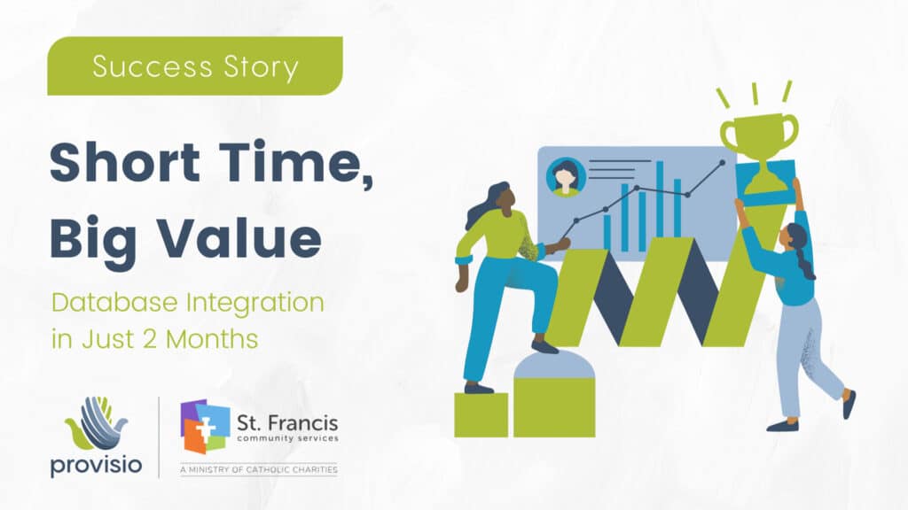 Short time, big value, SFCS Salesforce Integration in Just 2 months, Provisio